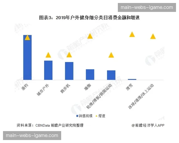 从炫技到叙事：当代BMX土坡运动的深度转型