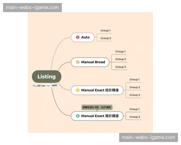 评论：亚马逊Prime Video实验性“多机位自由视角”点播服务反响两极